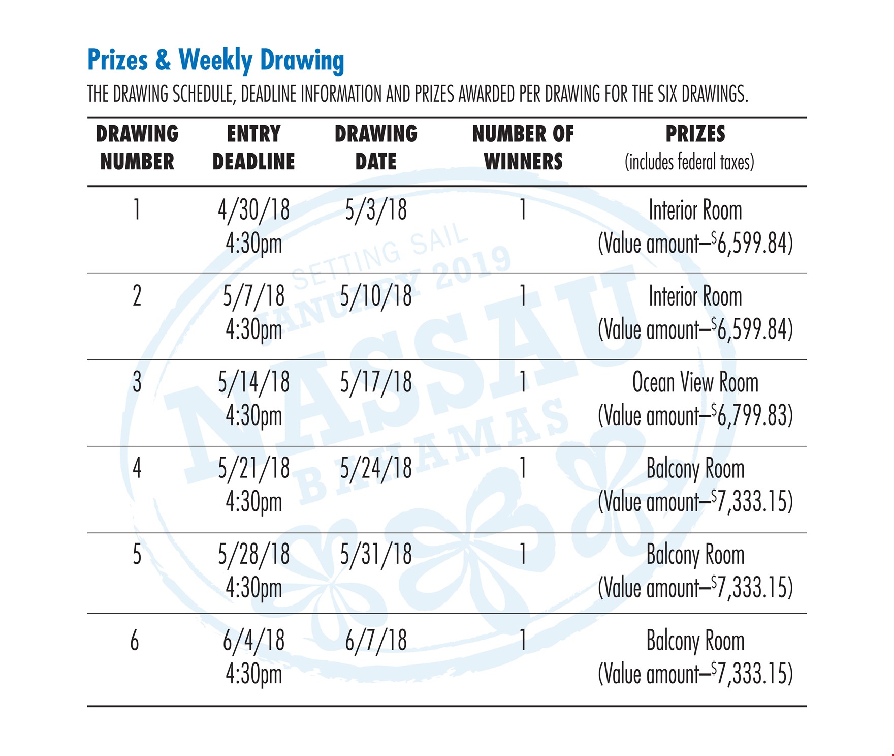 Prizes & Weekly Drawings